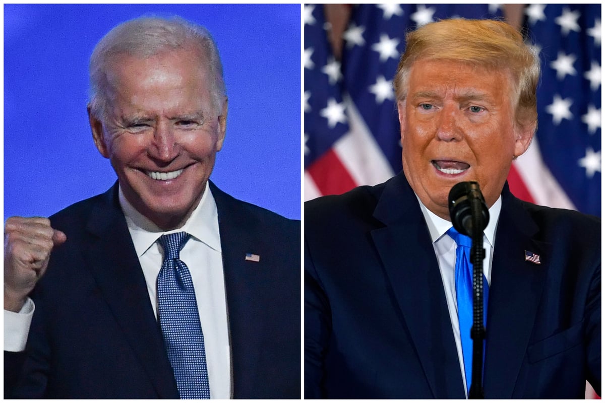 Investors should sit still and do nothing while Joe Biden and Donald Trump thrash out the US presidency