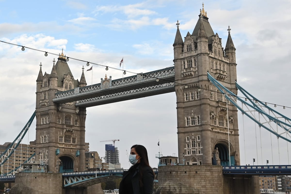Visitors to London’s leading attractions fall by two-thirds due to pandemic