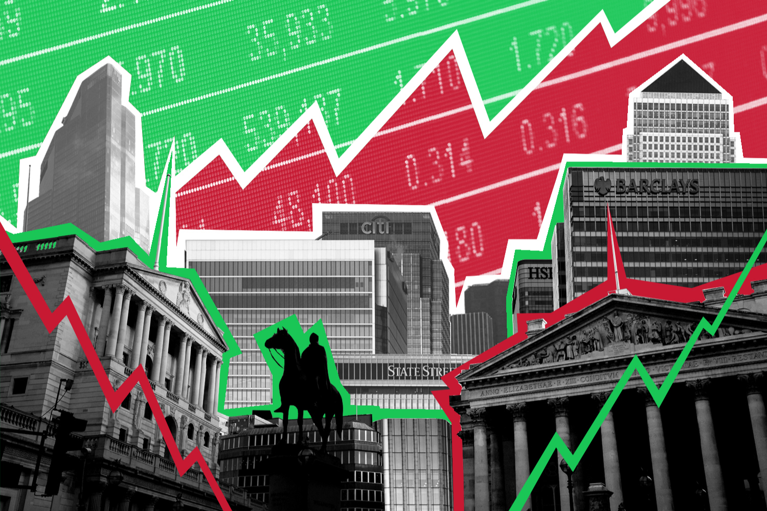 FTSE 100 Live: Musk on ‘massive’ Twitter revenue drop; US jobs figures