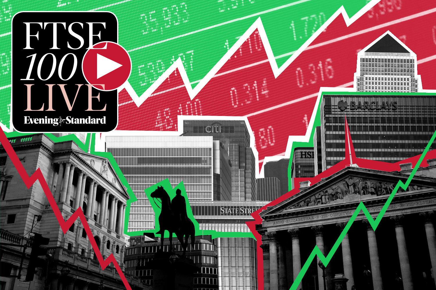 FTSE 100 Live: Ukraine worries continue, Reckitt Benckiser results