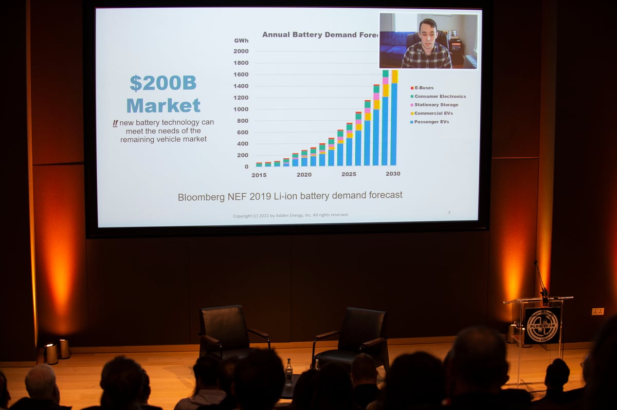 Mini keynote - The future of battery technology