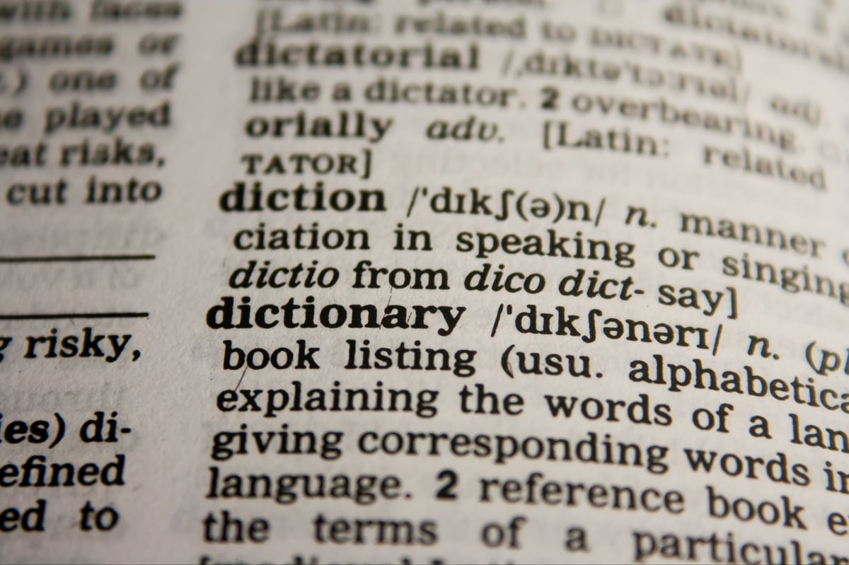 Dictionary.com adds hundreds of slang words including 'ick' and 'girl dinner' – how many do you know?