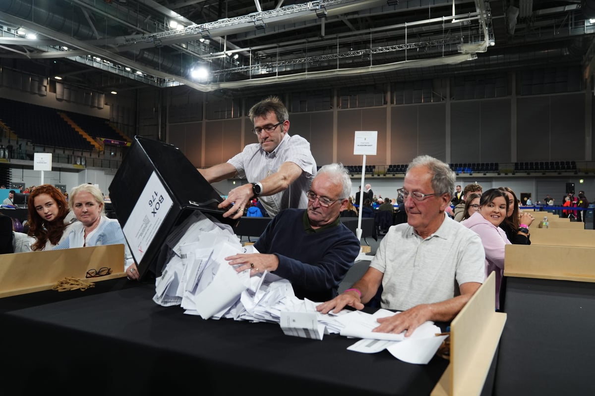How election night unfolded – a timeline of key events