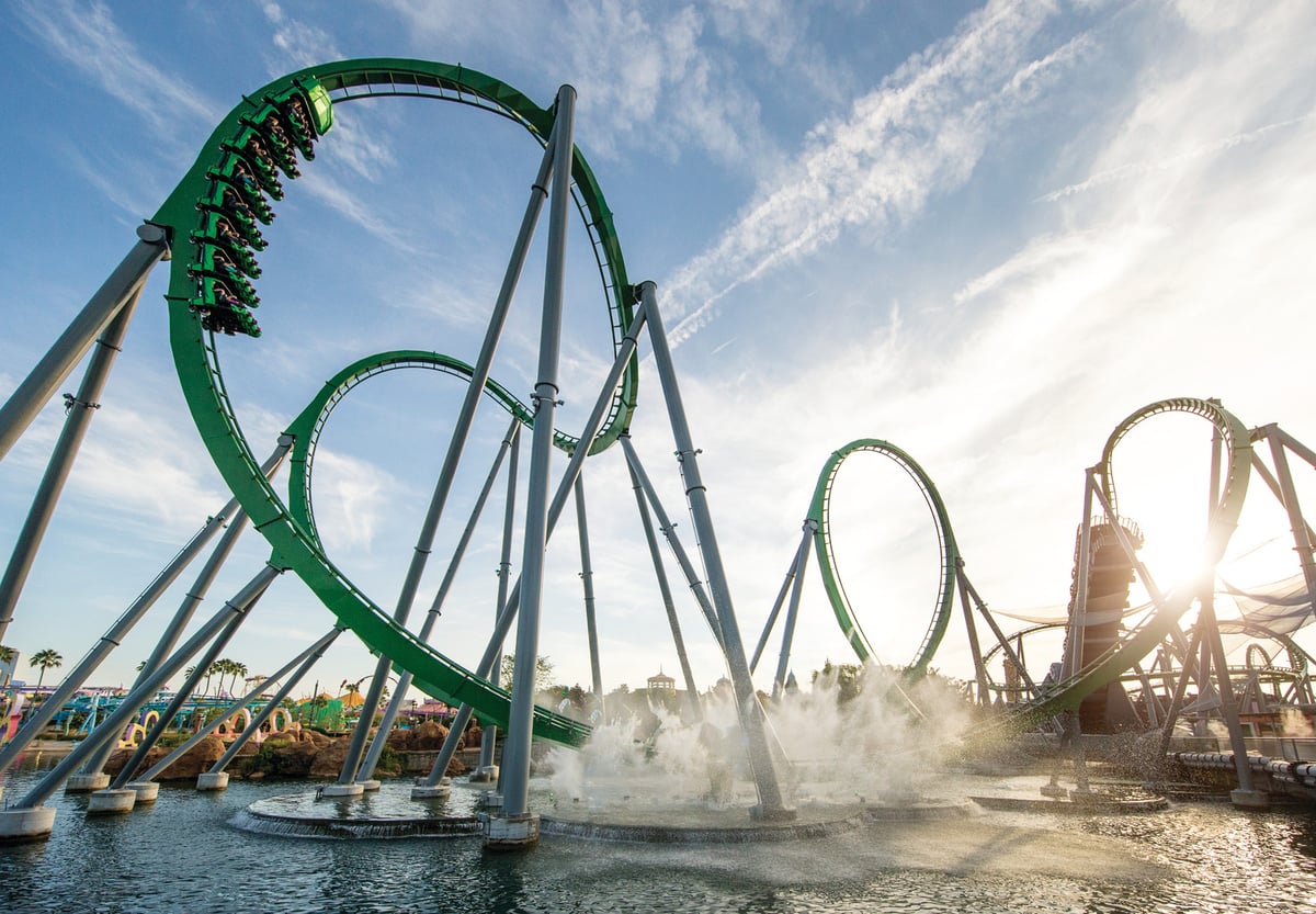 Everything you need to know to plan a trip to Universal Orlando Resort 