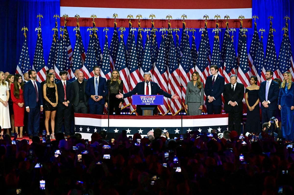 What won the US election for Donald Trump? It was the economy, stupid