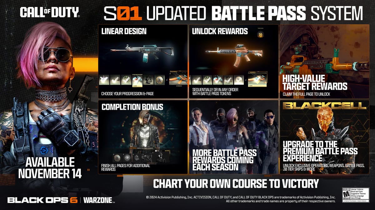 Black ops 6 season 1 battle pass: release date, price, rewards and more