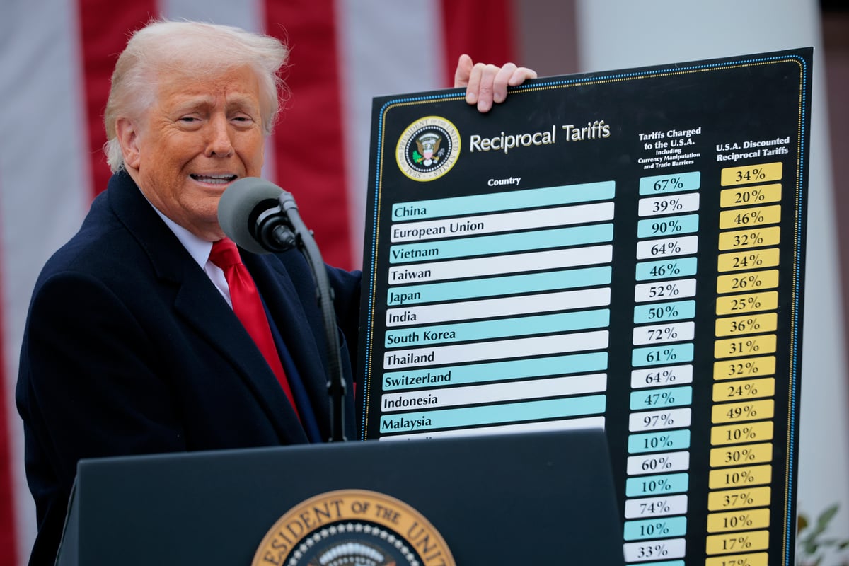 UK trade deficit in goods hits record £56.6 billion after 'liberation day' Trump tariffs