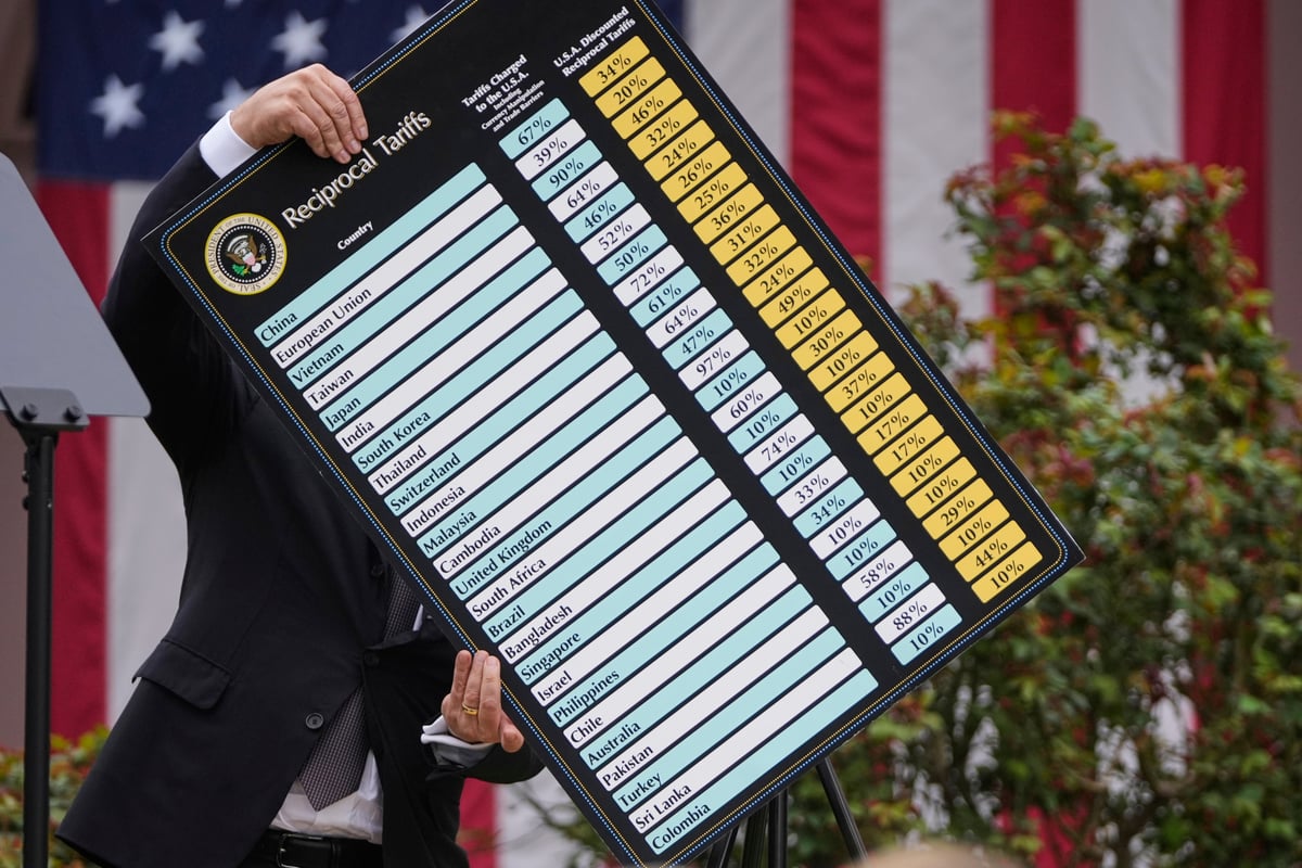 How could Donald Trump’s tariffs affect households and their finances?