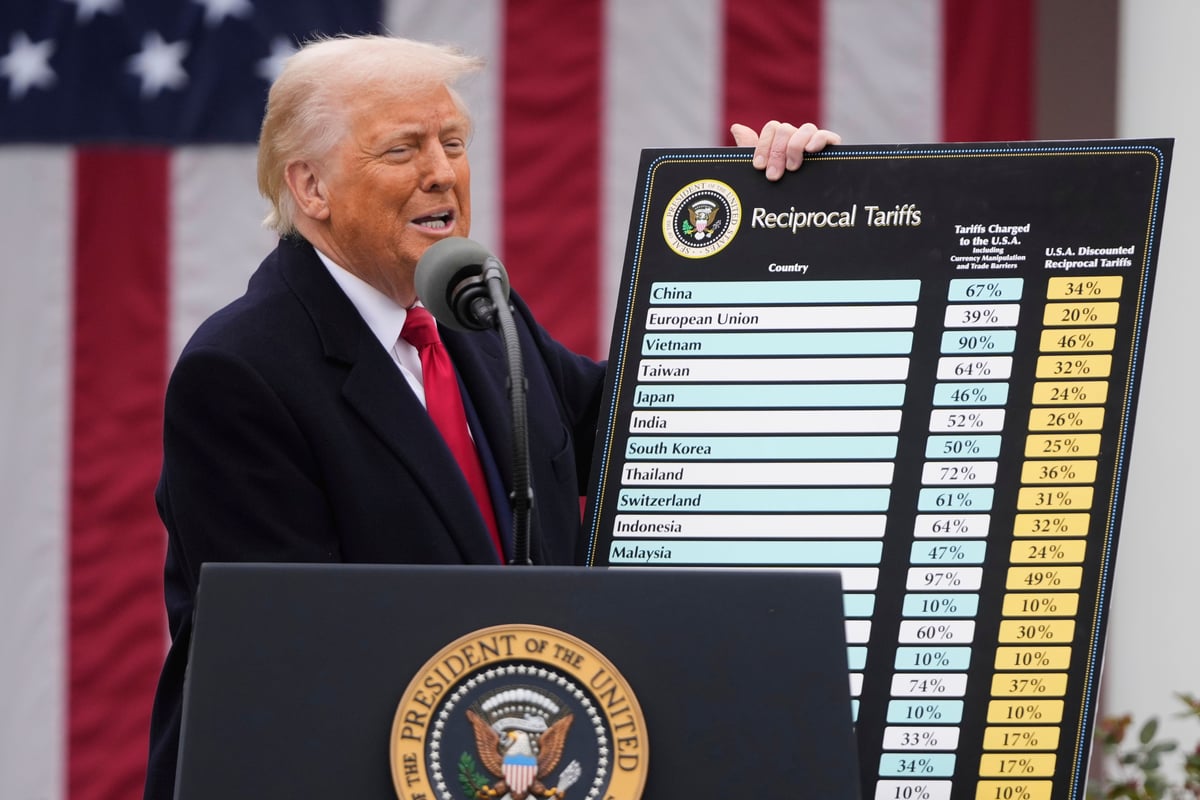 How to make money when the markets are in mayhem