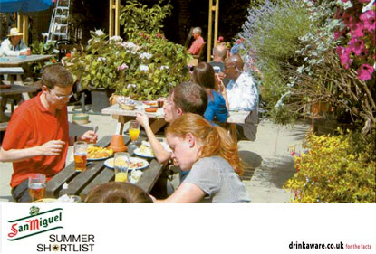 Know a great place to drink outdoors? | London Evening Standard