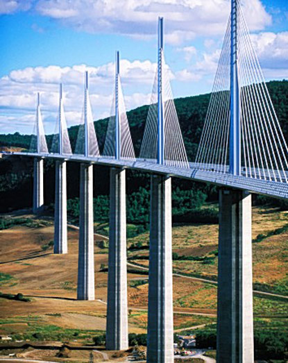 French Connection - take a drive to the south of France | London Evening Standard
