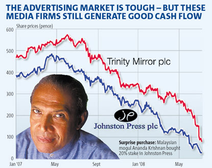 As newspaper share prices plunge, don't rule out a trophy bidder | London Evening Standard