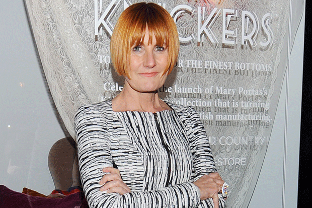 Government says no to vital element of Mary Portas' plan | London Evening Standard