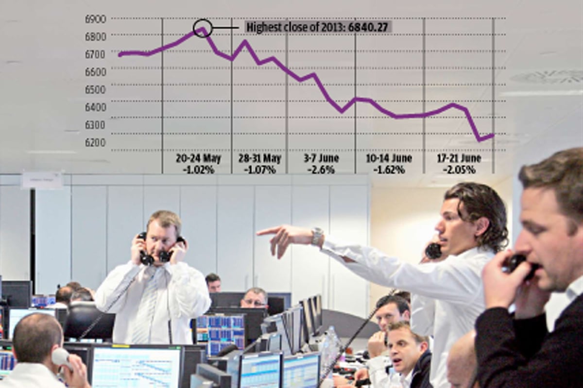 Share scare: Footsie falls for fifth week in a row and recalls 2011 bloodbath | London Evening Standard