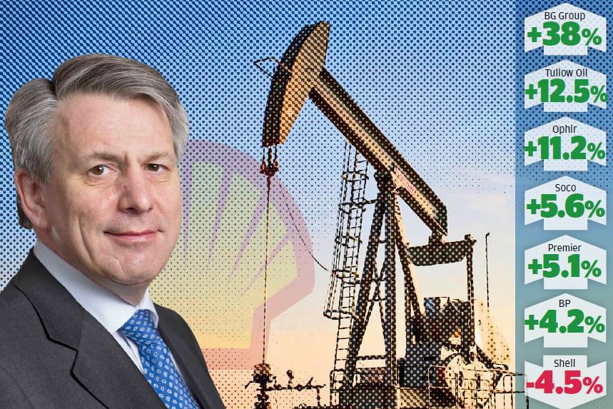 Takeover fever seizes City after Shell’s £47 billion bid to swallow BG | London Evening Standard