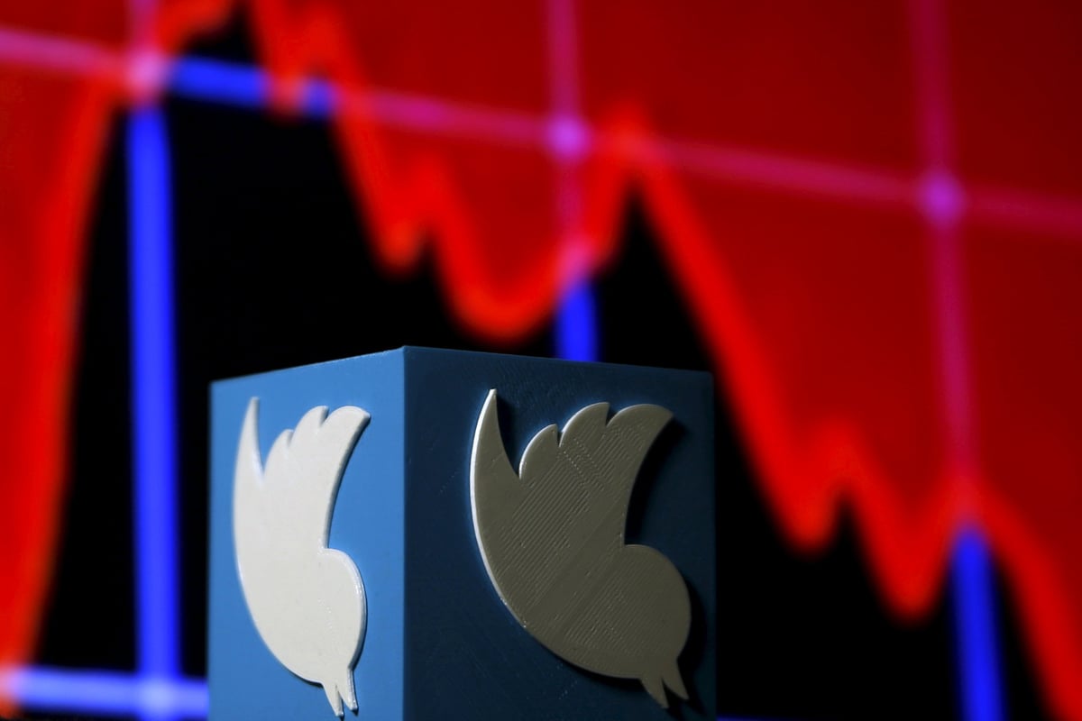Twitter swaps coding terms including master, slave and blacklist for more inclusive language | London Evening Standard