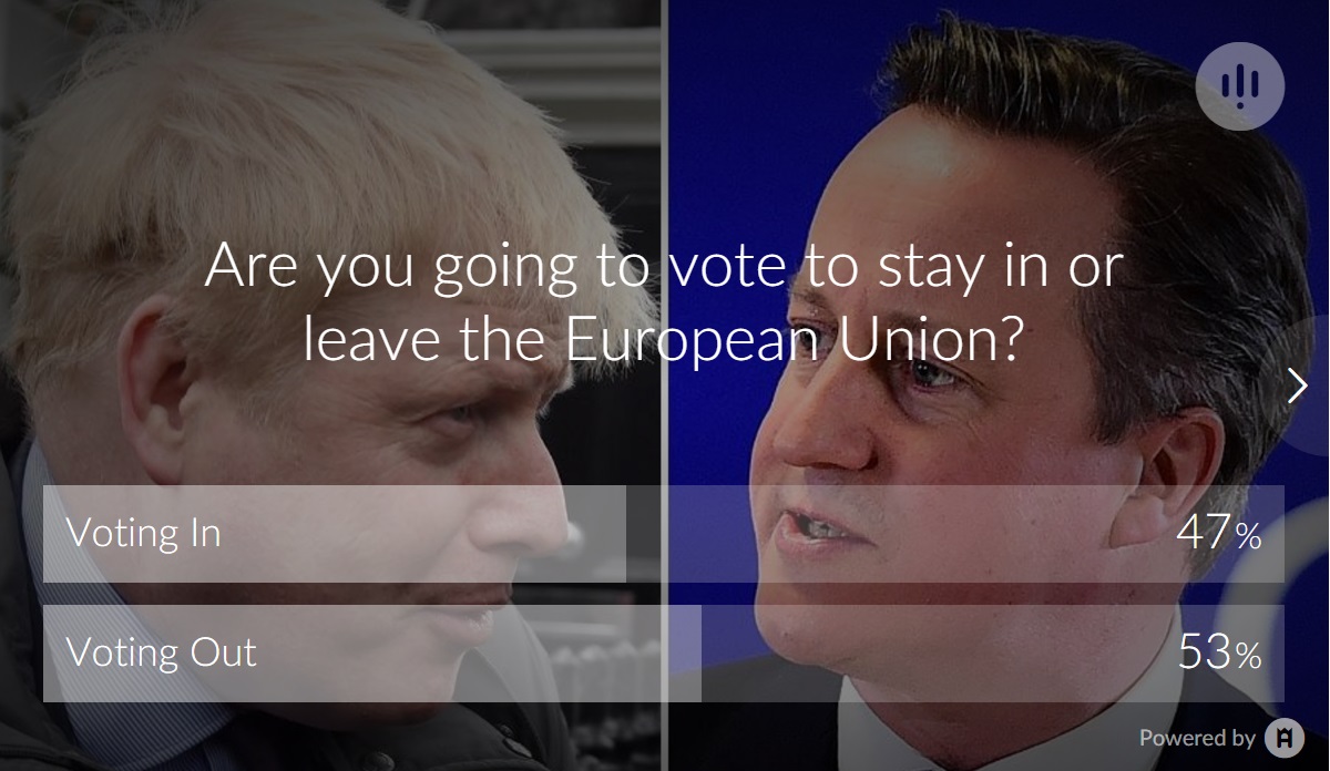 Have your say: Vote online over whether Britain should stay in or leave the European Union | London Evening Standard