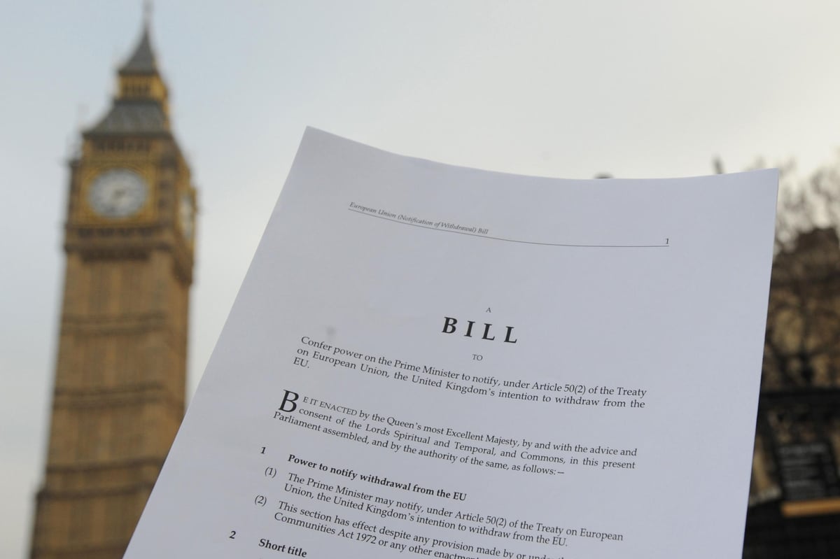 Brexit bill to trigger Article 50 and pave Britain's split from the European Union tabled | London Evening Standard