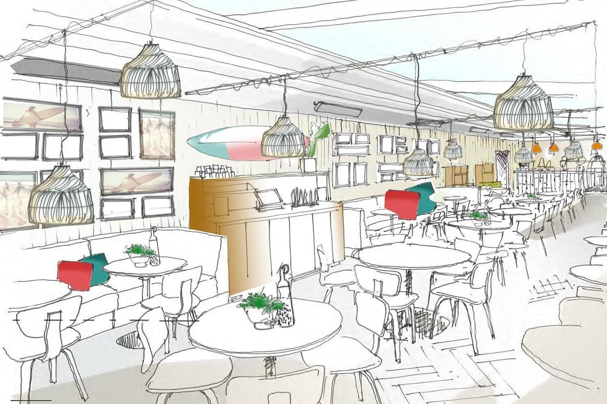 Selfridges bring taste of California to new rooftop bar | London Evening Standard