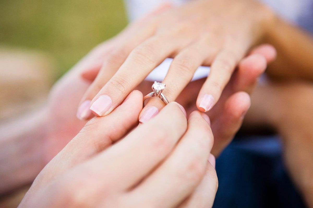 This man is crowdfunding his girlfriend's engagement ring | London Evening Standard