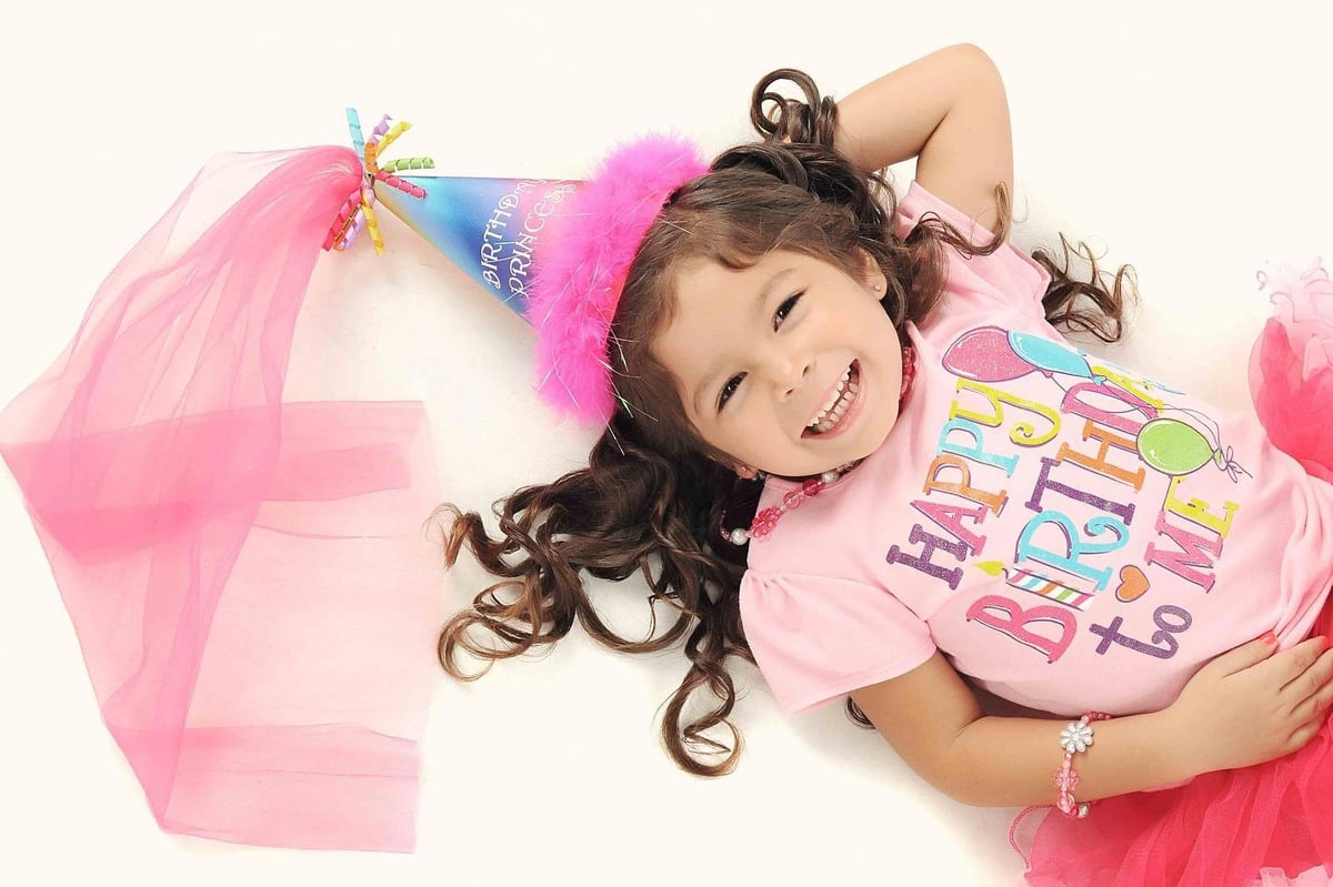 Children think their birthday parties cause them to age, study reveals | London Evening Standard