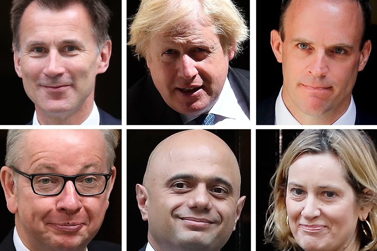 Conservative leadership race: Who is in the running to replace Theresa May? | London Evening Standard