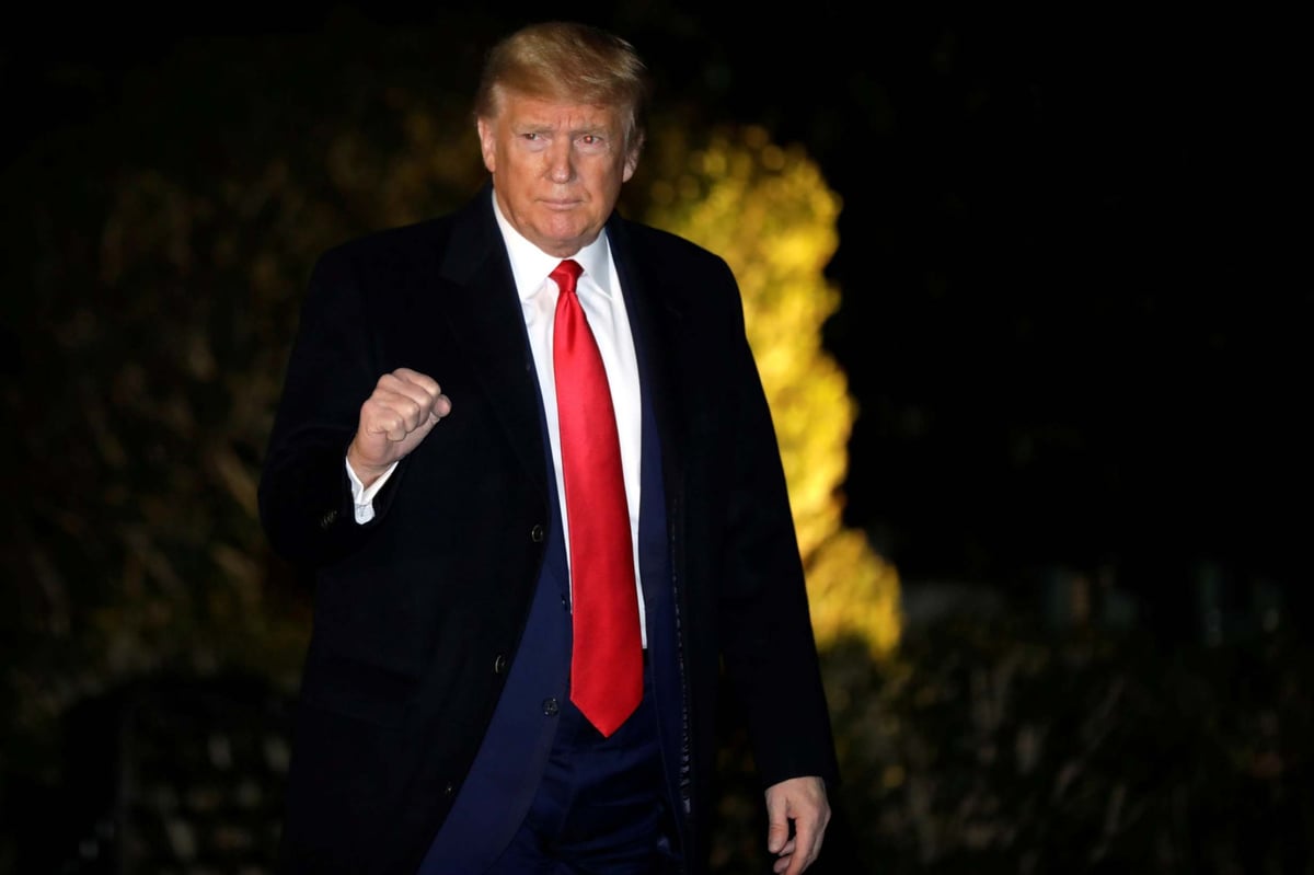What does Donald Trump being impeached mean? What happens next? | London Evening Standard