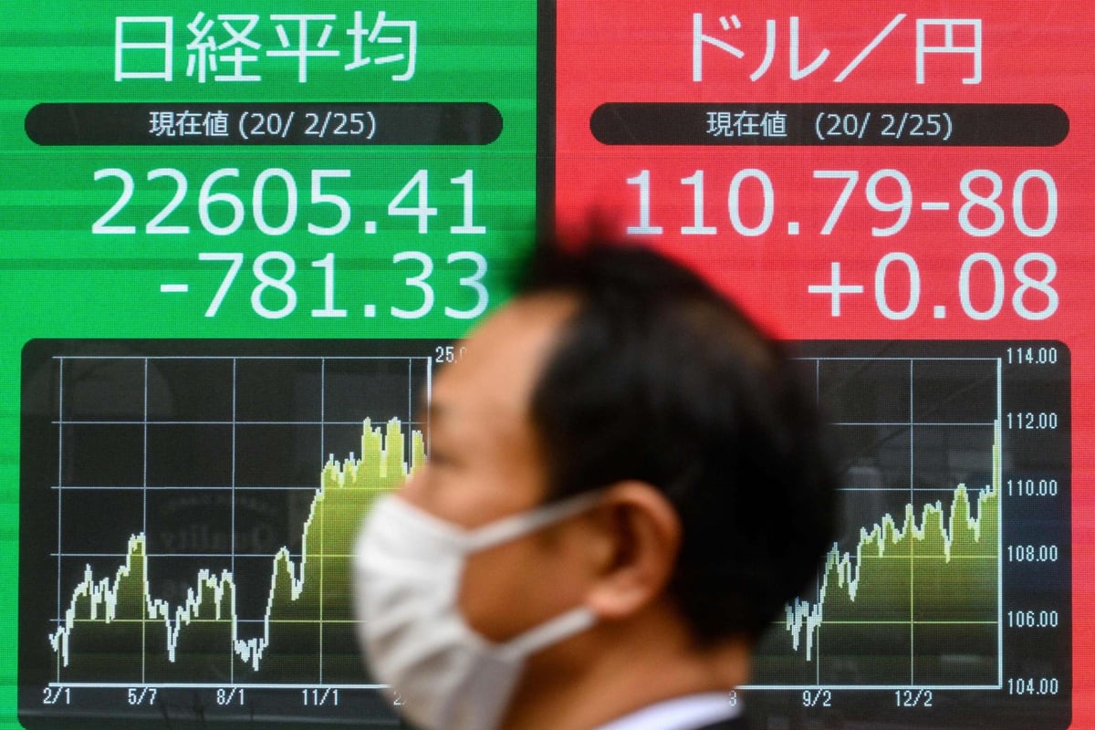 FTSE 100 posts worst week since 2008 financial crisis amid coronavirus concern | London Evening Standard