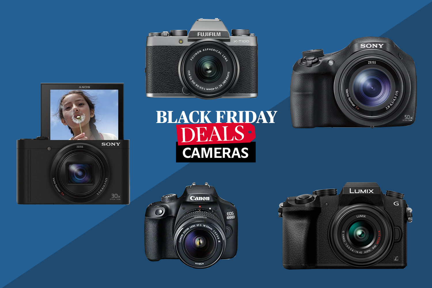 Best Cyber Monday camera deals 2020 