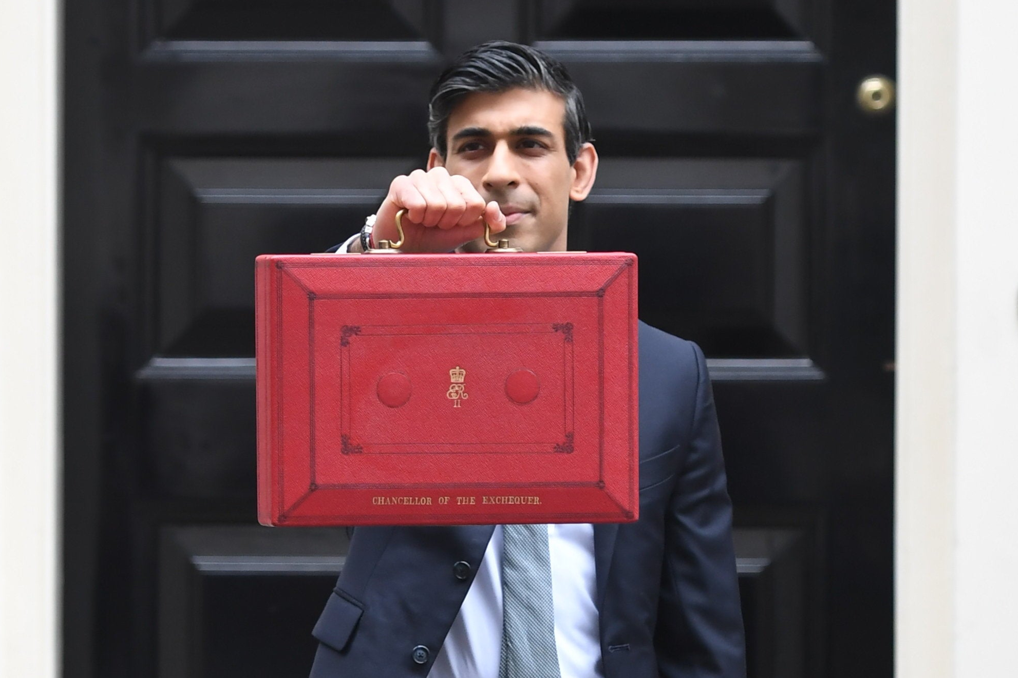 Budget