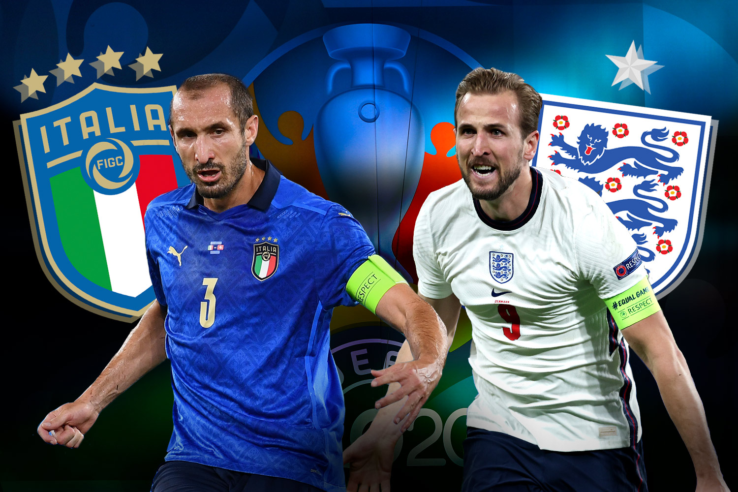 Euros Final LIVE! England vs Italy latest team news updates and build-up