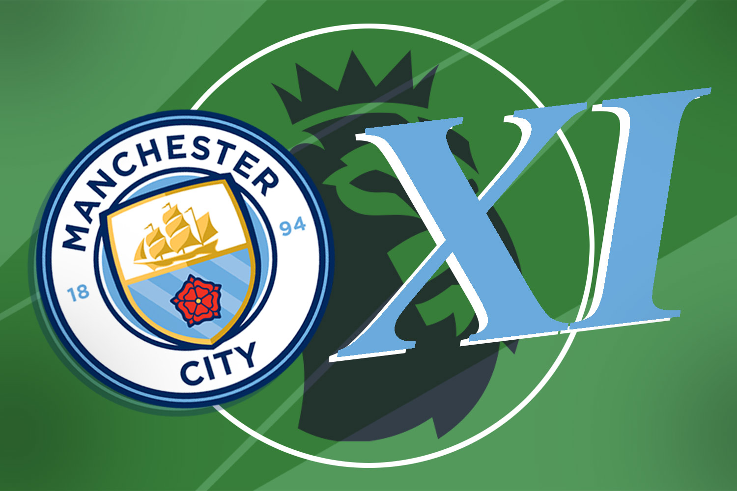 Man City XI vs Sporting: Predicted lineup, confirmed team news, injury latest for Champions League today