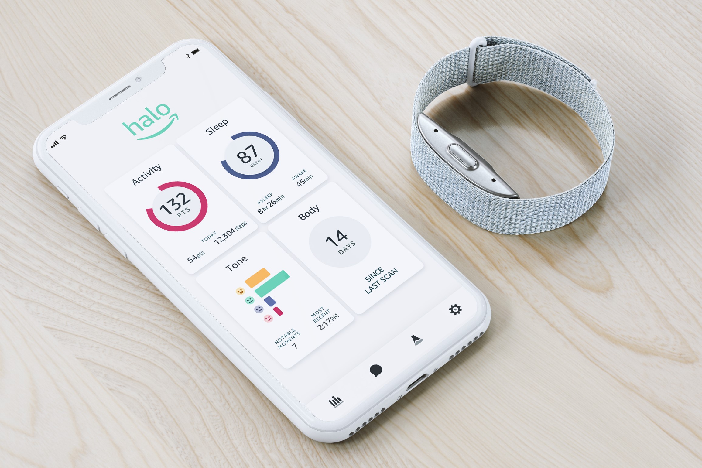 Amazon Halo Band