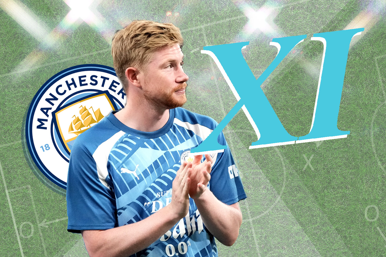 Man City XI vs Luton: Confirmed team news, predicted lineup and injury latest for Premier League