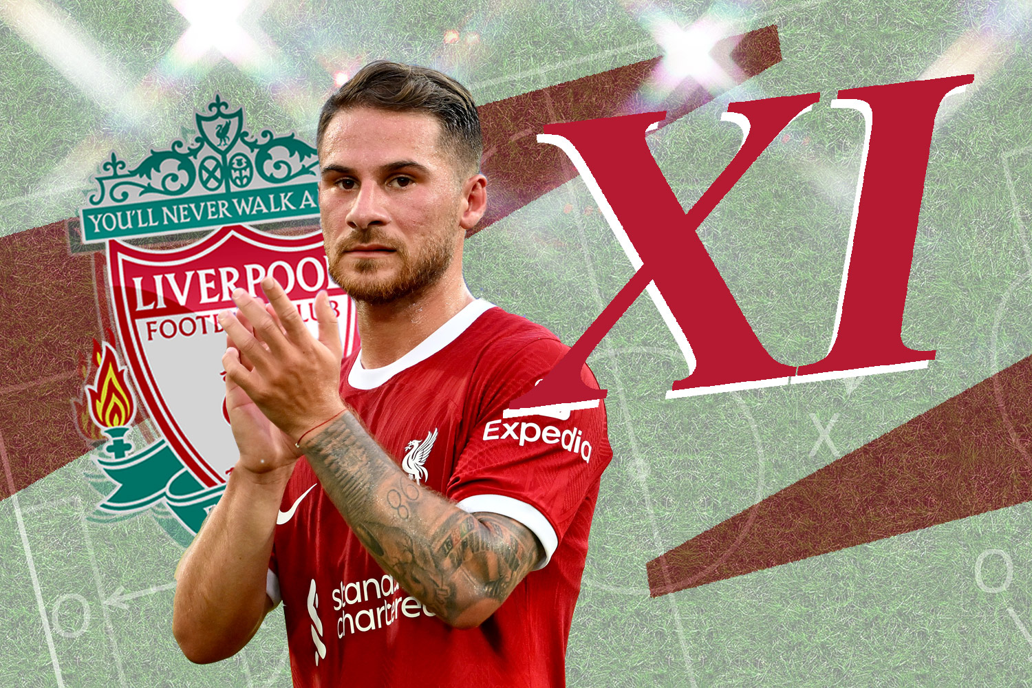 Liverpool XI vs Manchester United: Predicted lineup, confirmed team news and injury latest for Premier League