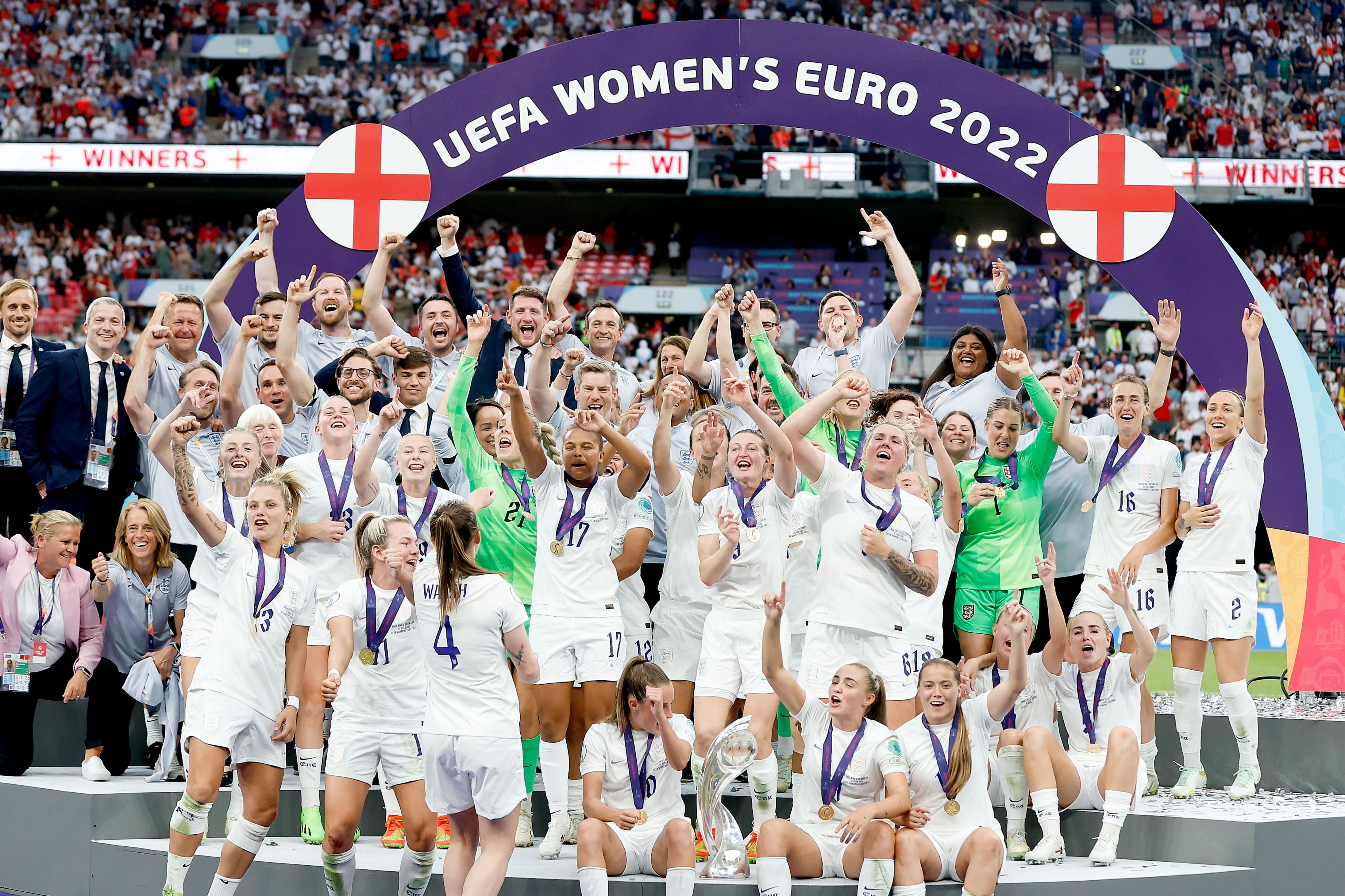 When is the next Women’s Euros?