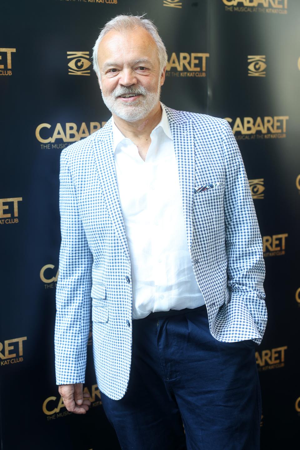 Graham Norton