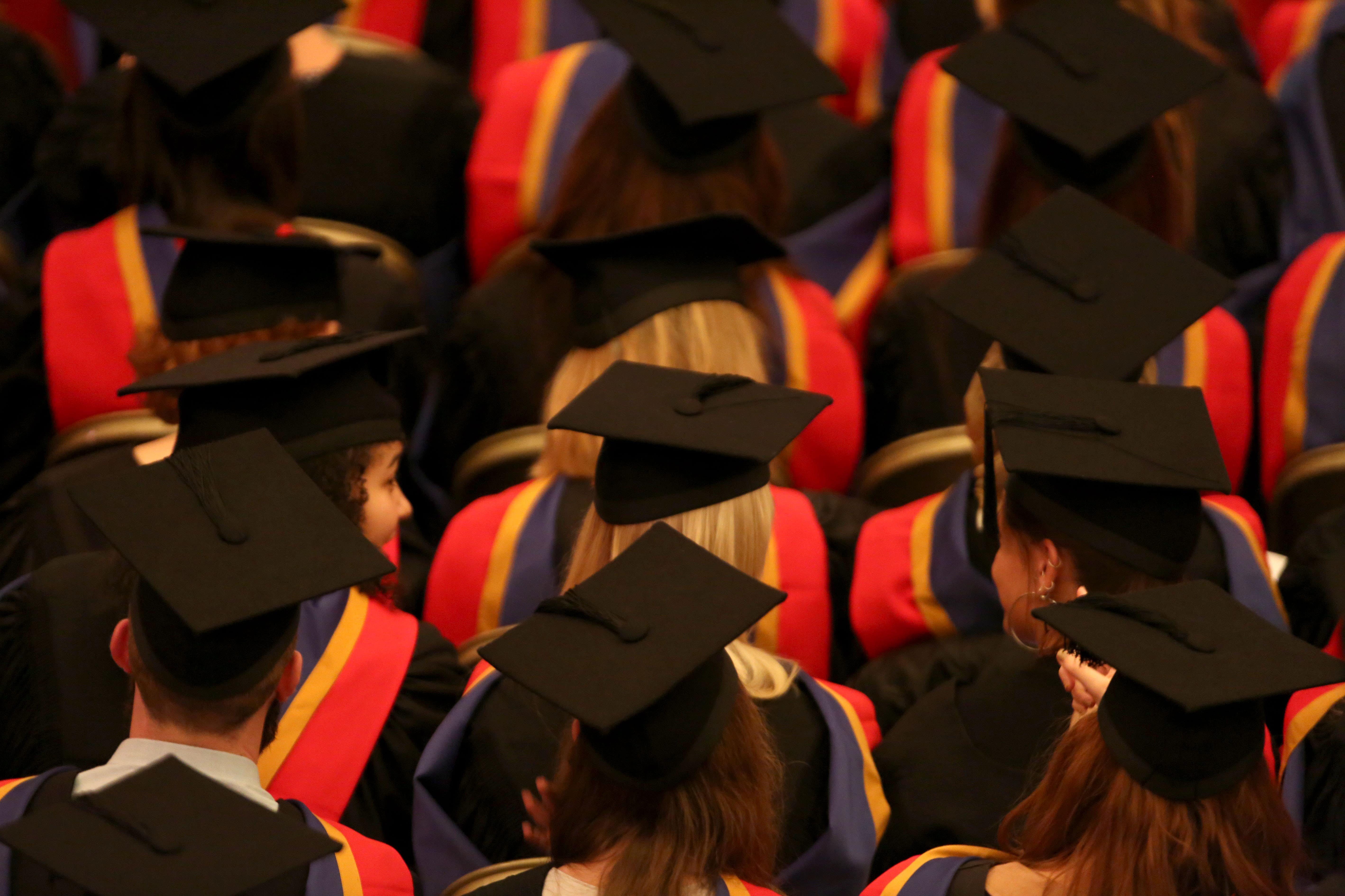 students