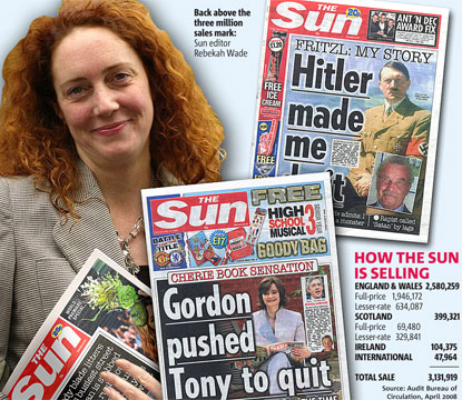 Sun's battle to lift sales can't hide problem for all red-tops