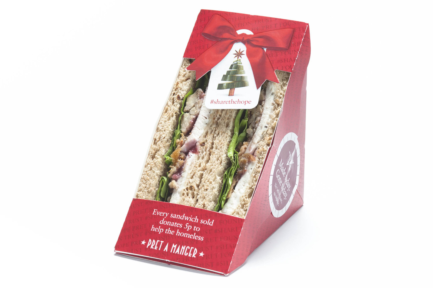 The frightening sugar content of Christmas sandwiches revealed 