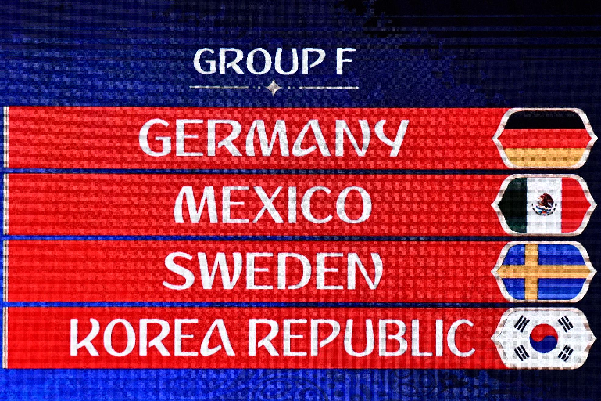 World Cup 2018 Group F: Final standings, table and results