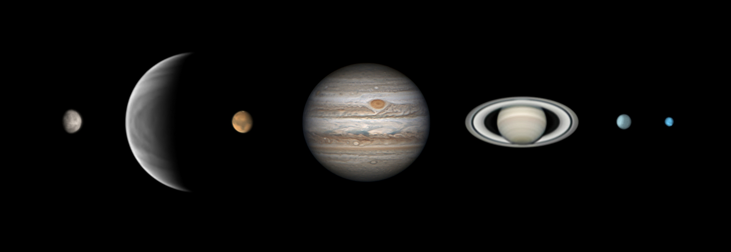 The planet parade: what it means for all the star signs